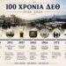 ΔΕΘ: από εκθεσιακό πανηγύρι σε πολιτικό σχεδιαστήρι